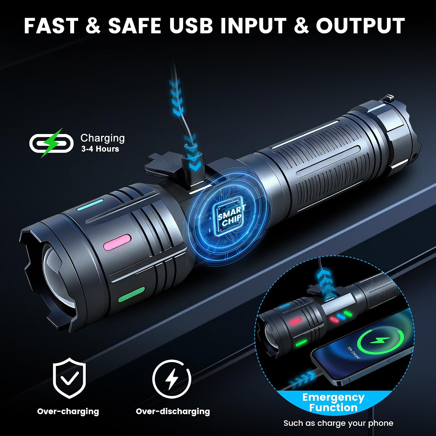 Detalle 2 de VASTFIRE Super Bright Torch 5000ft Range