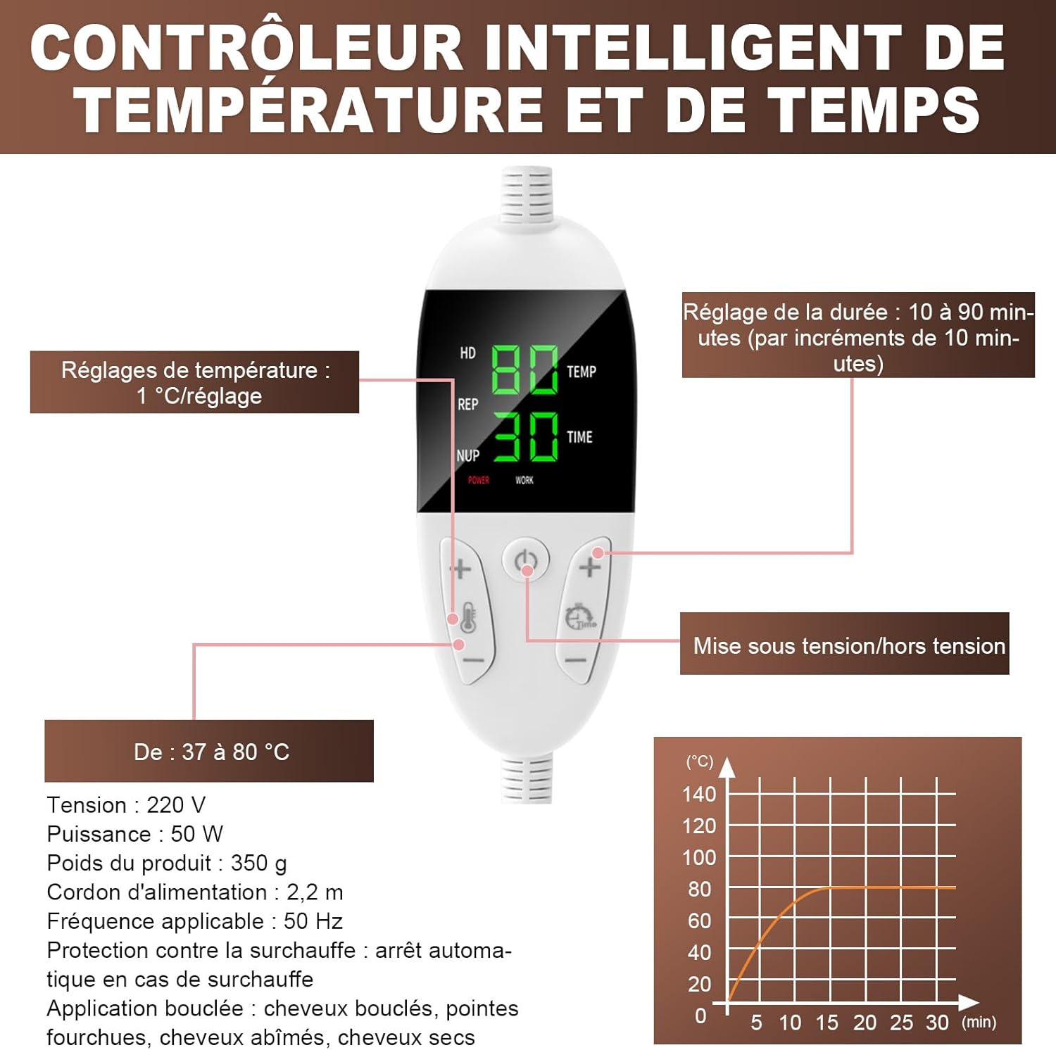 Detalle 2 de Biutee casque chauffant à vapeur pour soins capillaires (bonnet électrique) – noir