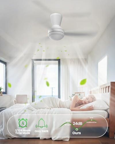Detalle de Airwit Ventilador de Techo 106 cm con Luz LED regulable y 3 aspas Snap-On