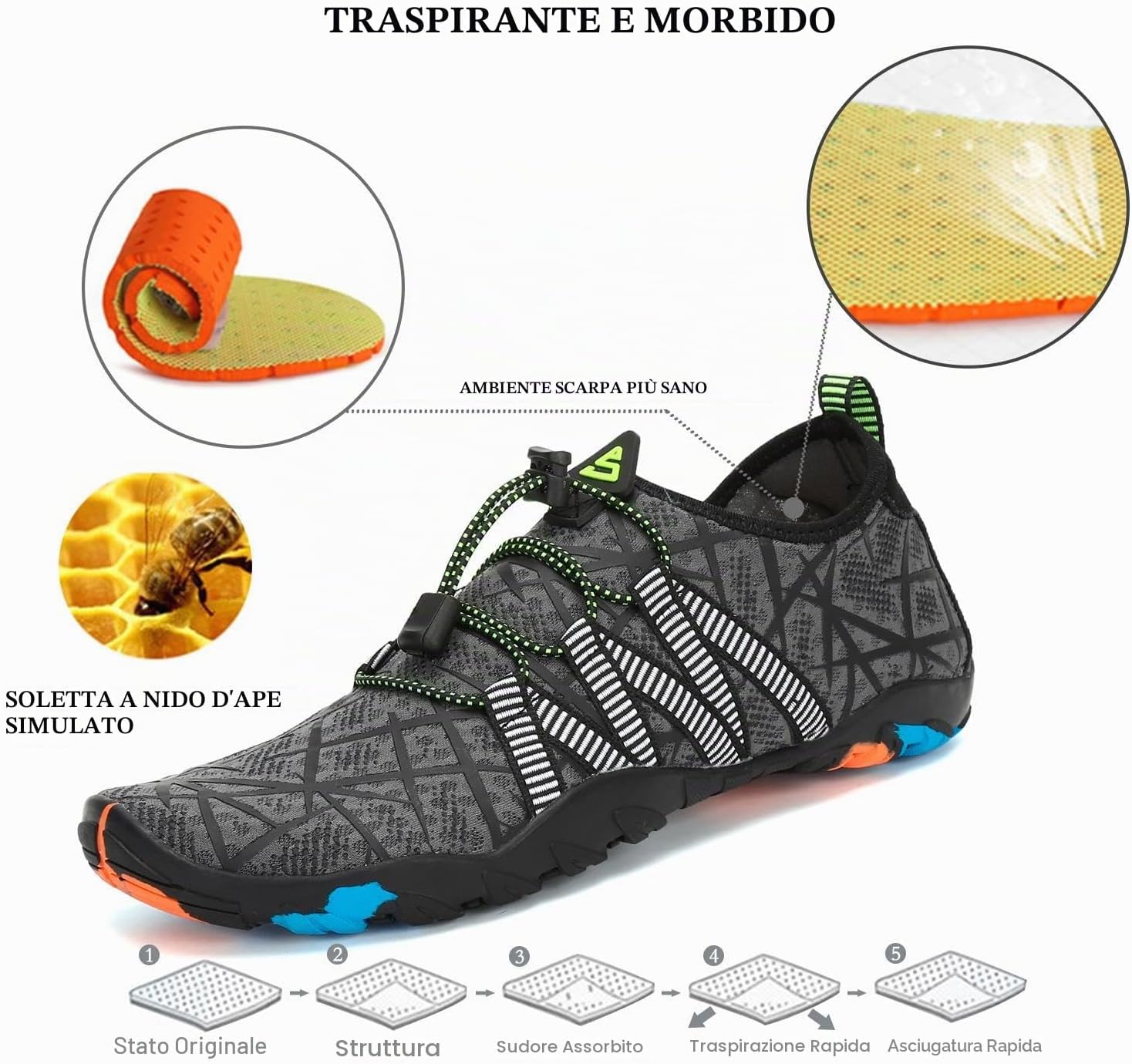 Detalle de SAGUARO Scarpe da Scoglio Uomo/Donna – Scarpette Mare Antiscivolo, Asciugatura Rapida e Drenaggio