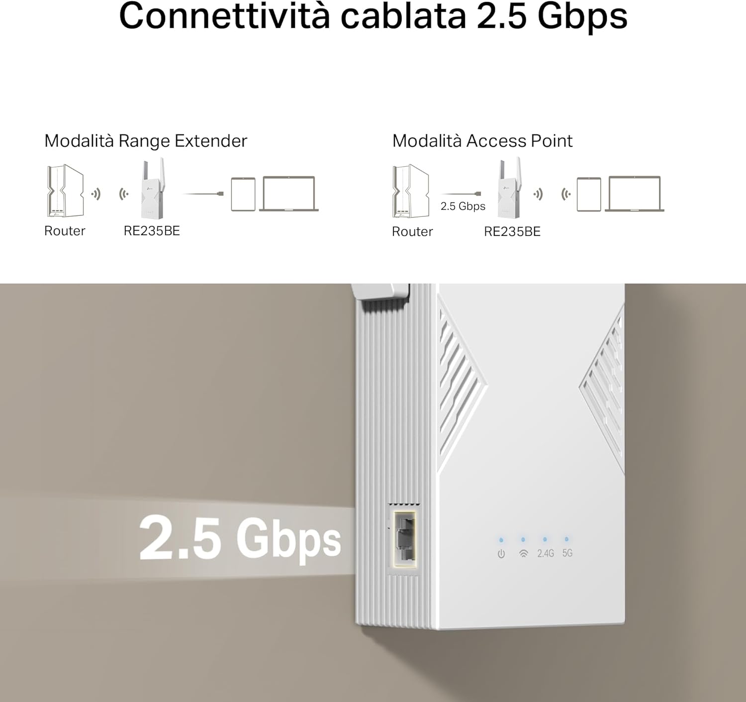 Thumbnail 5 de TP-Link WiFi 7 RE225BE ripetitore WiFi dual-band fino a 3,6 Gbps con 1 porta Gigabit