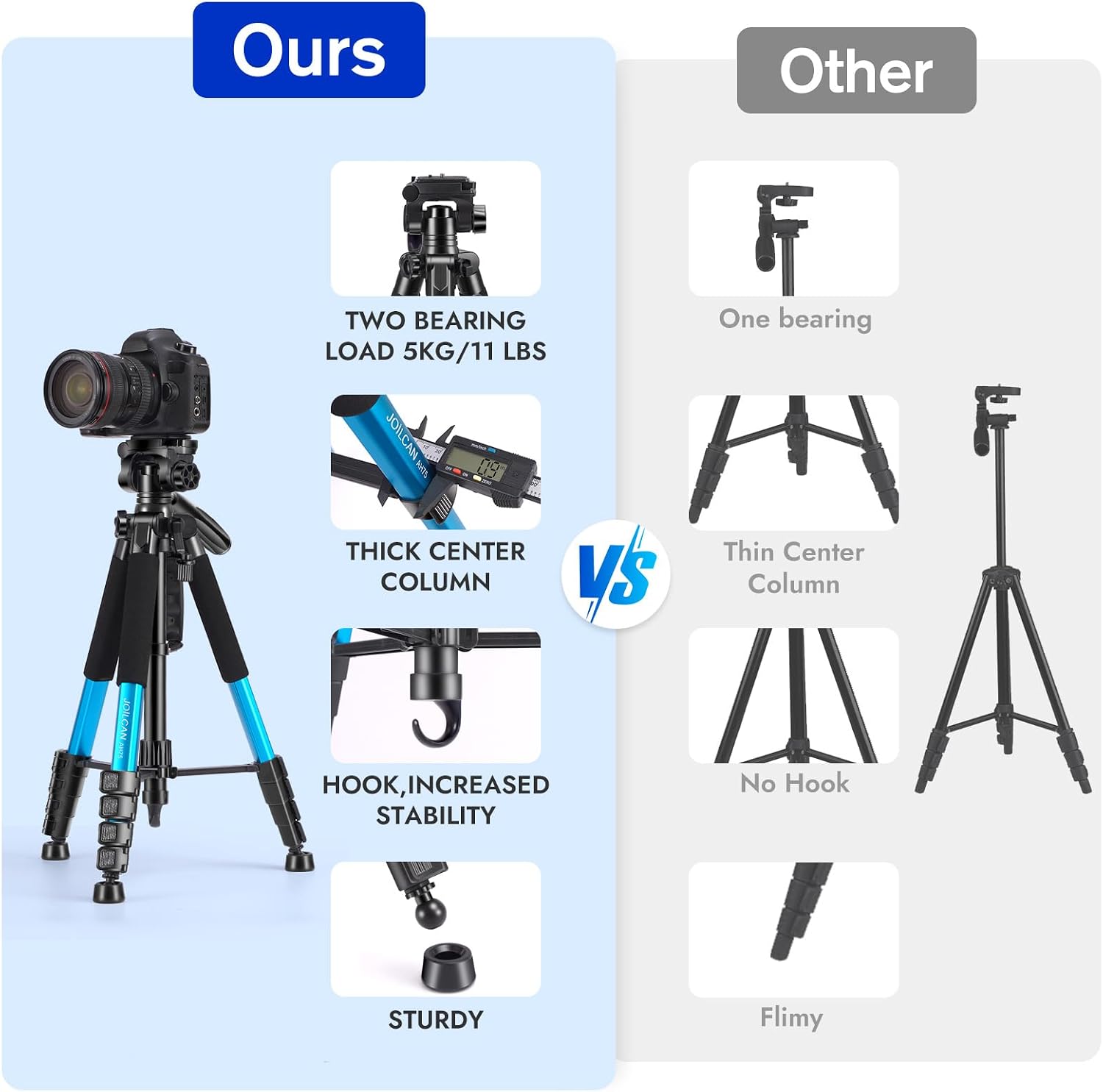 Detalle de JOILCAN 74" Camera Tripod with Detachable Head and Universal Phone Mount – Lightweight Aluminium, Blue