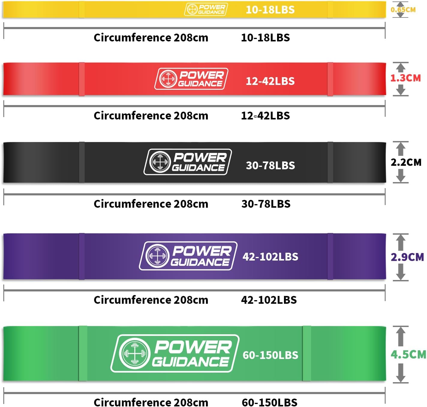 Thumbnail 2 de POWER GUIDANCE Bandas elásticas de resistencia