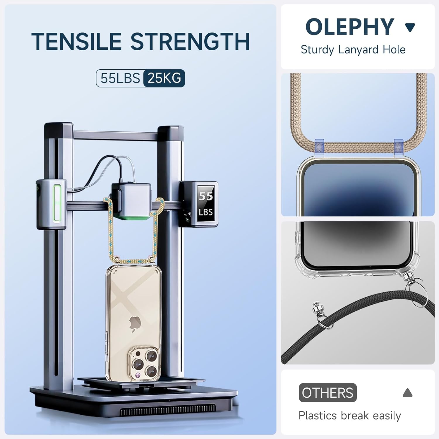 Detalle 2 de OLEPHY Funda Transparente con Correa para iPhone 16 Pro