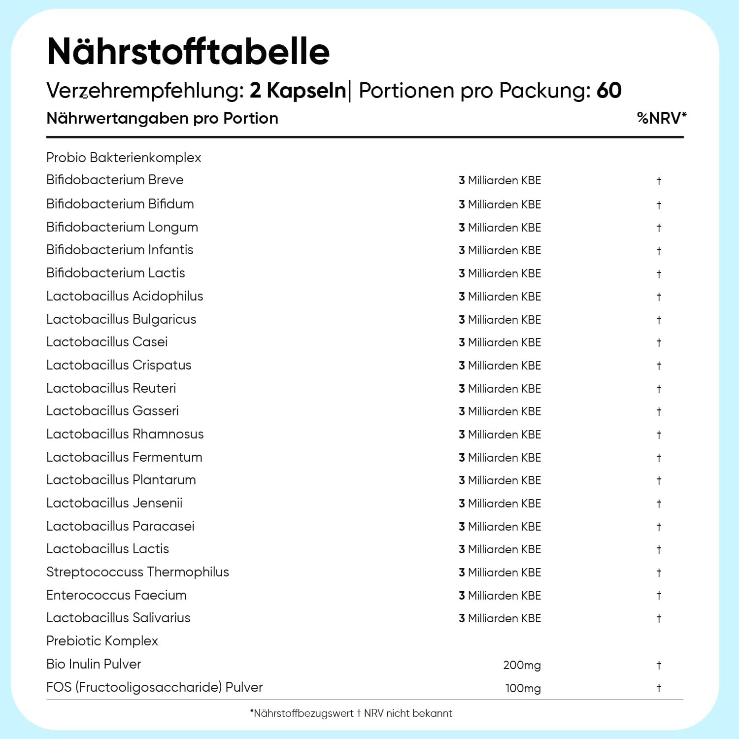 Detalle de Pro Bio Kulturen Komplex 60 Milliarden KBE