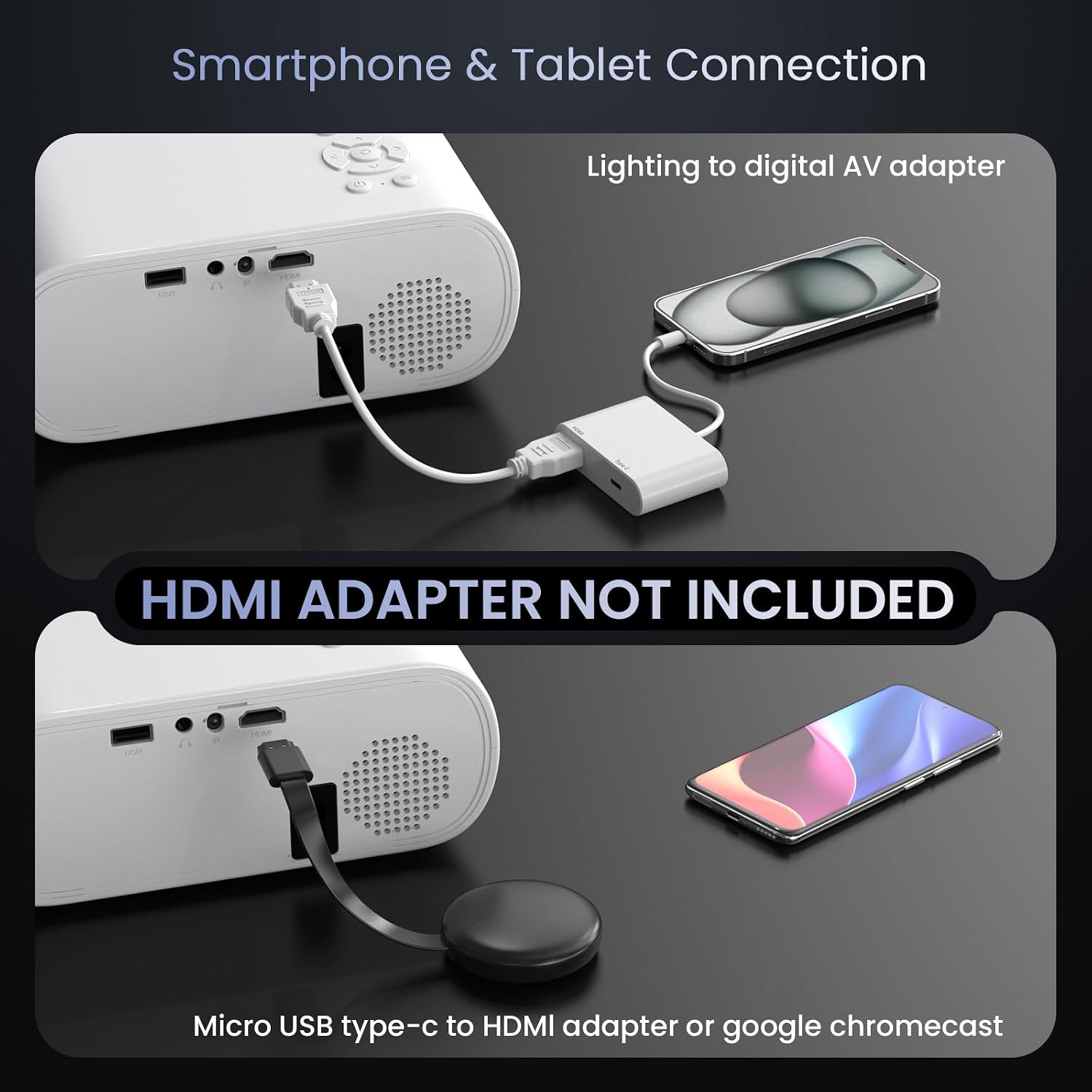 Detalle de HOMPOW Projector Native 1080P Bluetooth 9500 lm