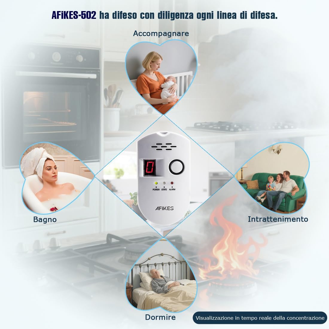 Detalle de AFiKES Rilevatore di gas: GPL/metano con allarme acustico e display LED a LED, bianco