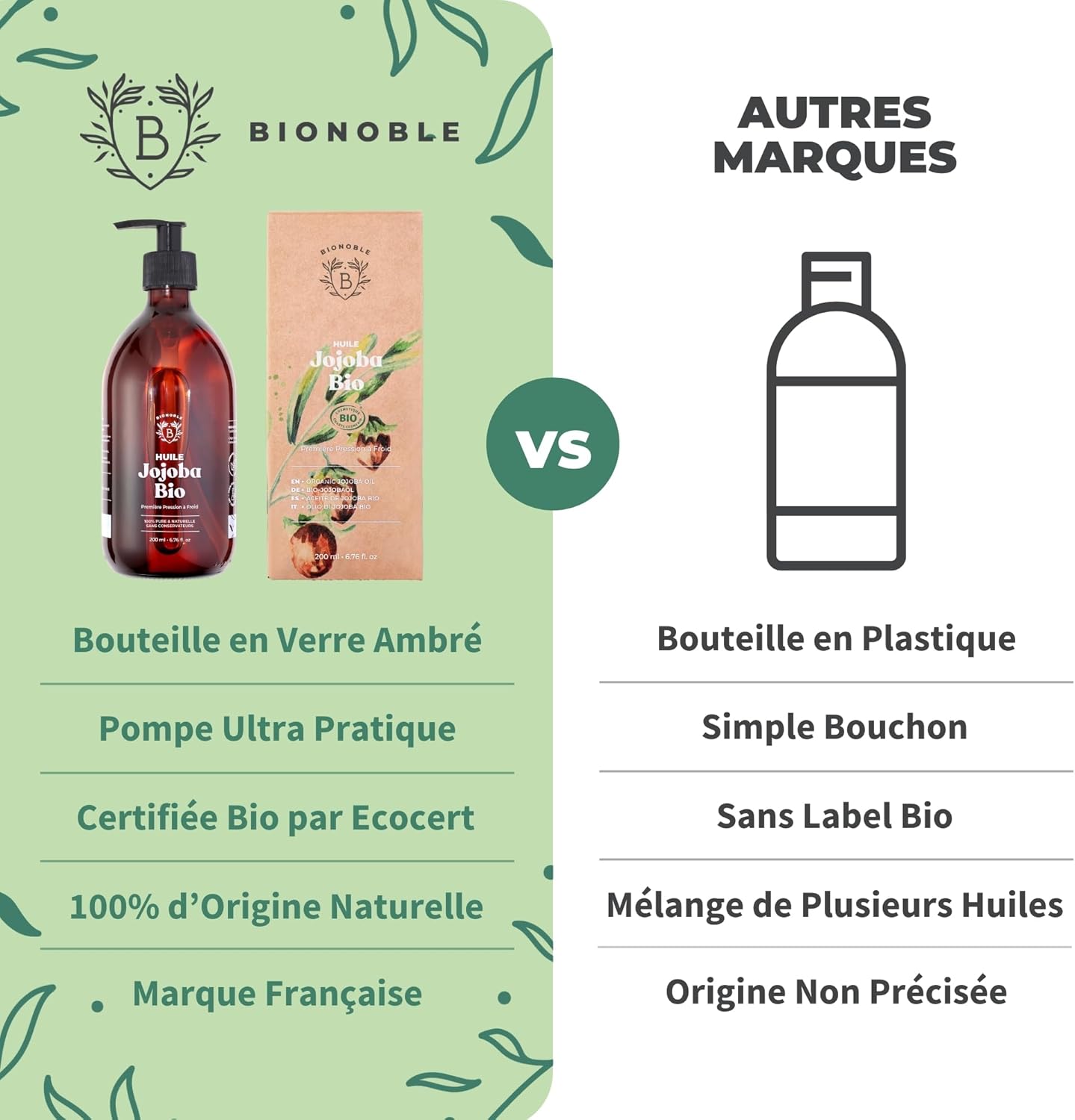Detalle de BIONOBLE Huile de Jojoba Bio Pressée à Froid 100% Pure – Équilibre le Sébum, Adoucit, Anti-Acné