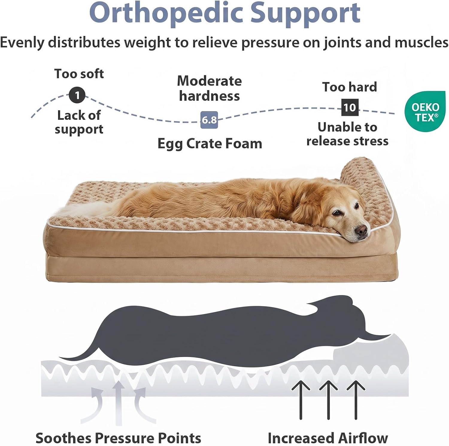 Detalle de BFPETHOME Orthopedic Washable Dog Bed, 42 x 30-Inch L-Shaped Foam Couch