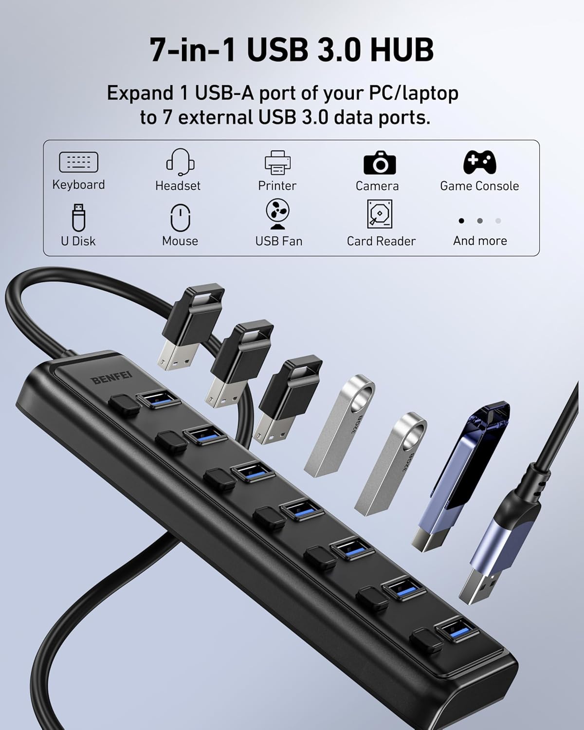 Thumbnail 2 de BENFEI 7-Port USB 3.0 Hub (Ultraflacher tragbarer USB-Splitter, 1 m Kabel) – 7x USB-A mit 5 Gbit/s Datenübertragung