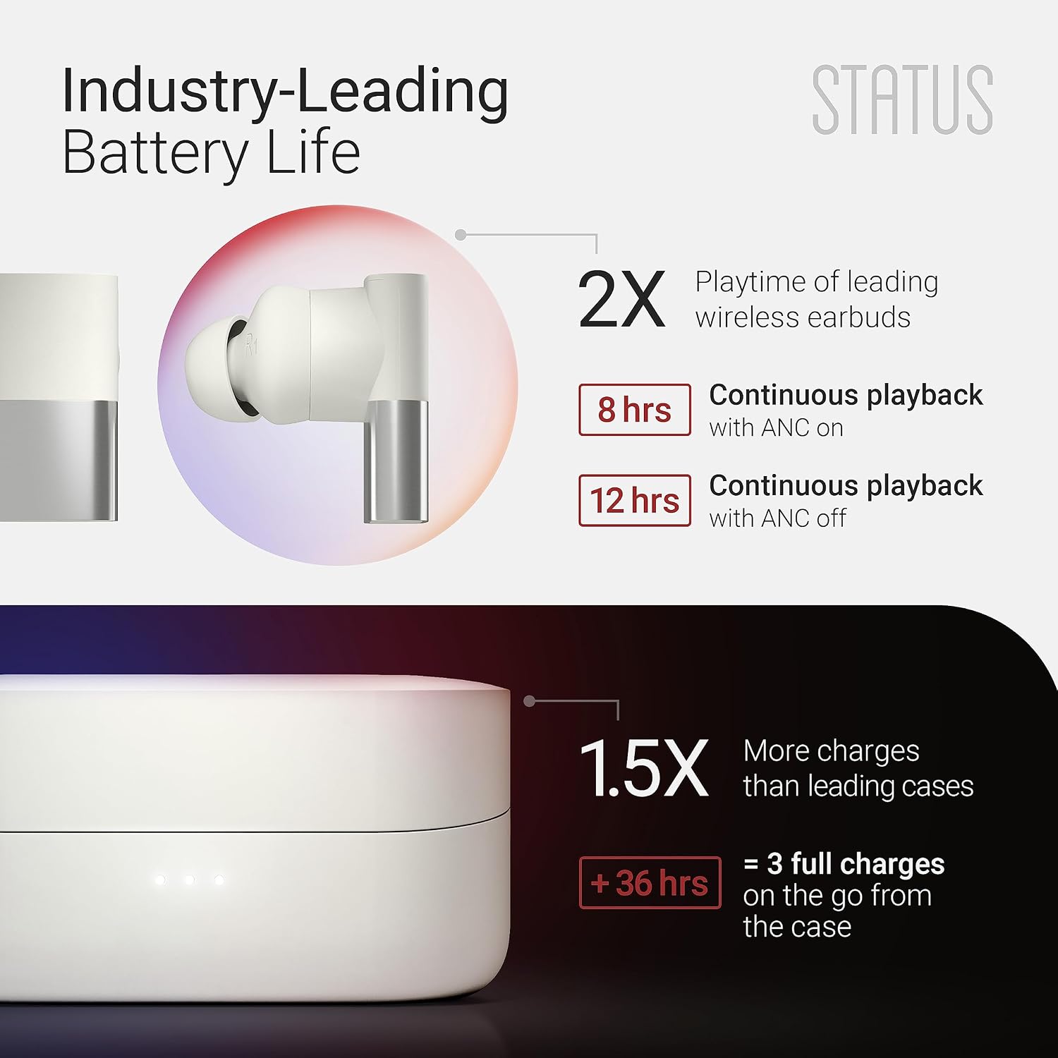 Thumbnail 2 de Status Audio Between 3ANC Bone Wireless Earbuds: Triple Driver ANC, 8H Battery, IPX5