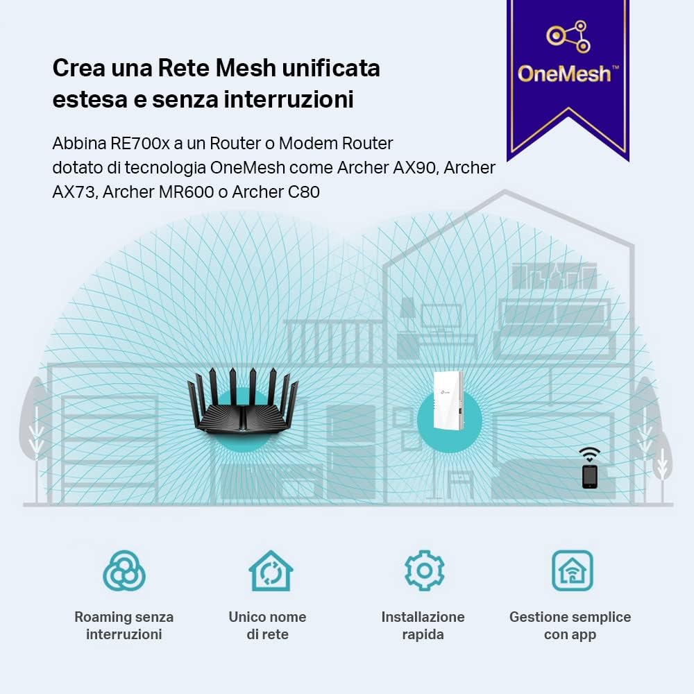 Thumbnail 5 de TP-Link RE700X Ripetitore WiFi 6 Dual-Band AX3000 con 1 porta Gigabit e TP-Link OneMesh