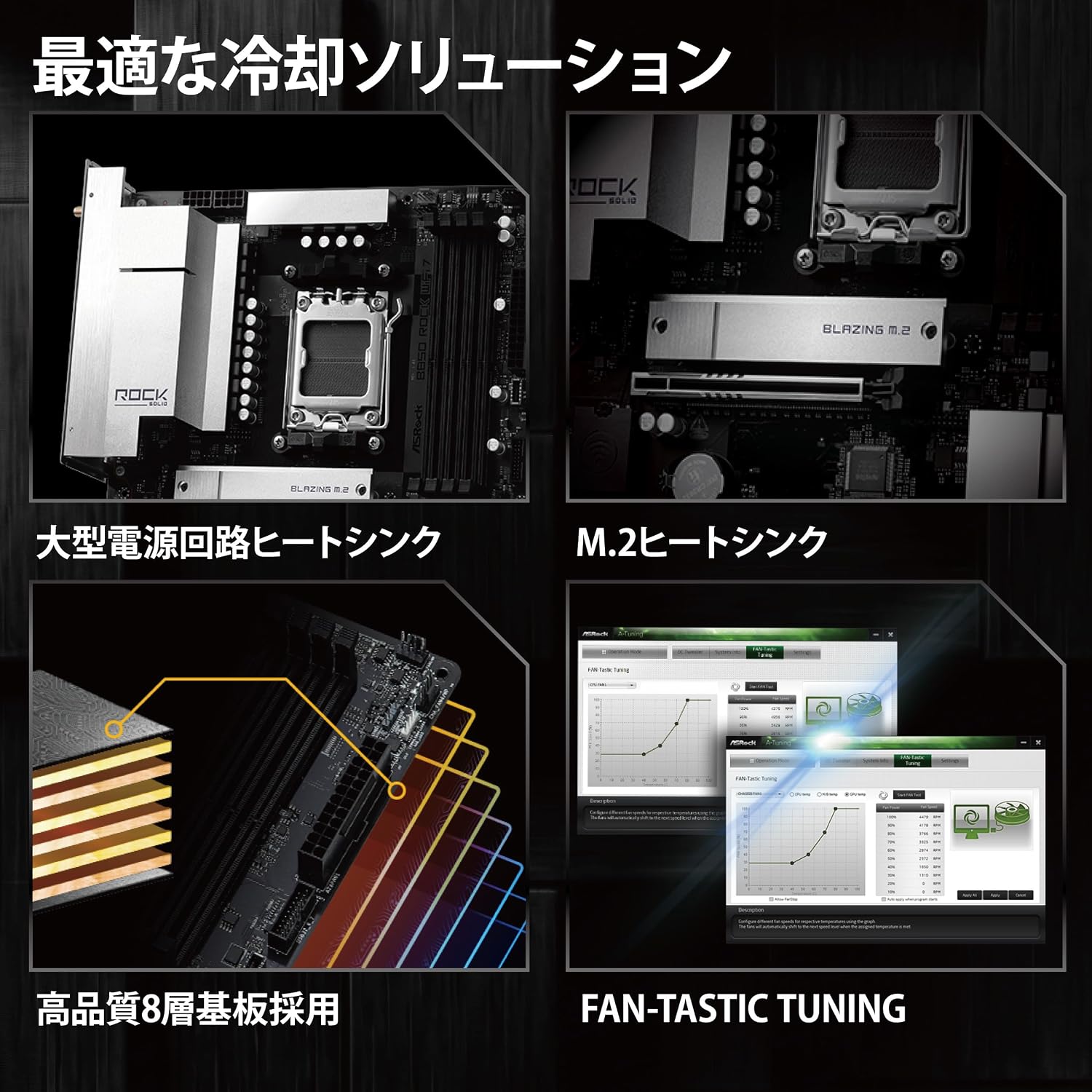Detalle de ASRock B850 Rock WiFi7 AMD B850搭載 ATXマザーボード DDR5・Wi-Fi 7対応