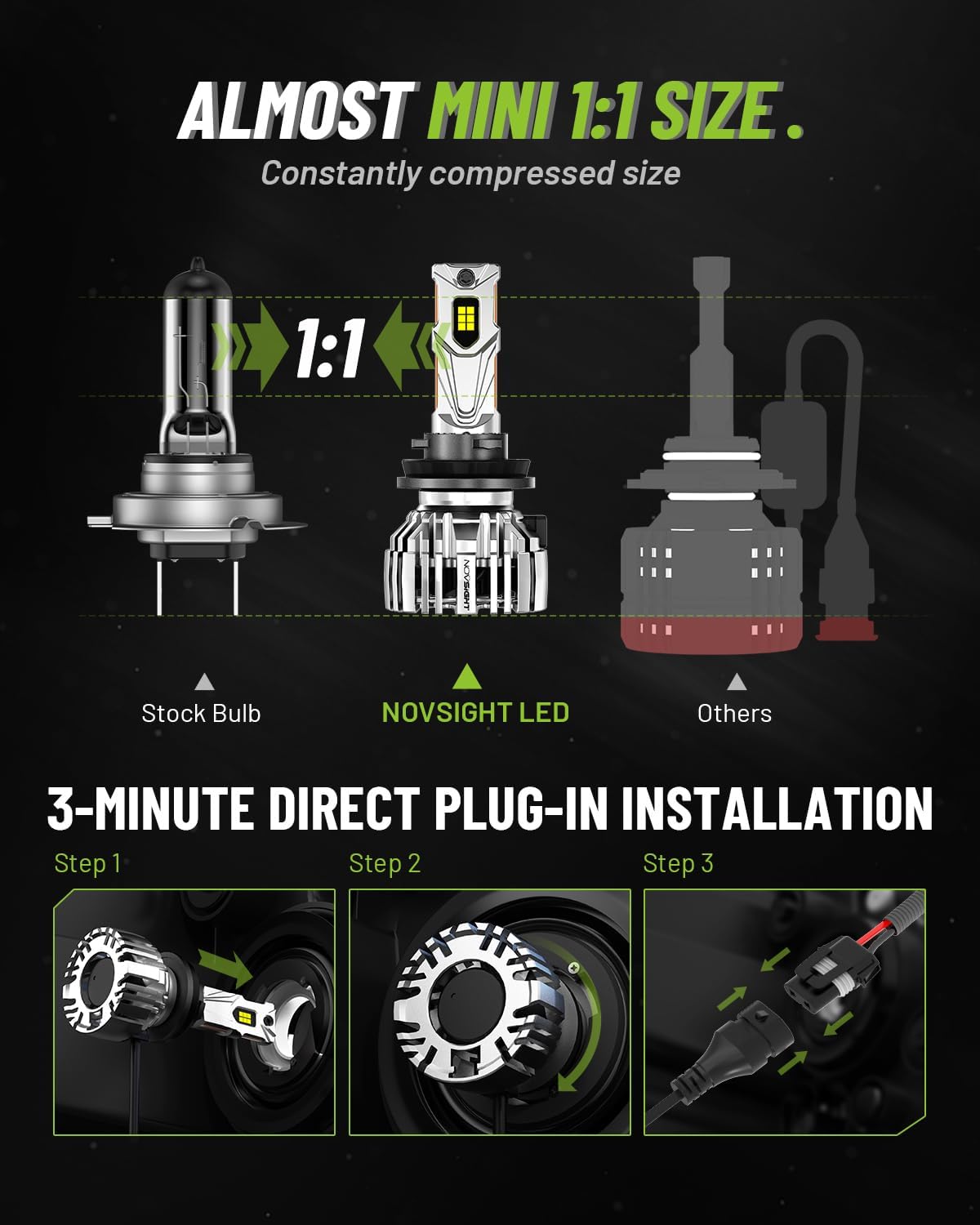 Thumbnail 4 de NOVSIGHT H11 LED Fog Lights 55,000 lumens