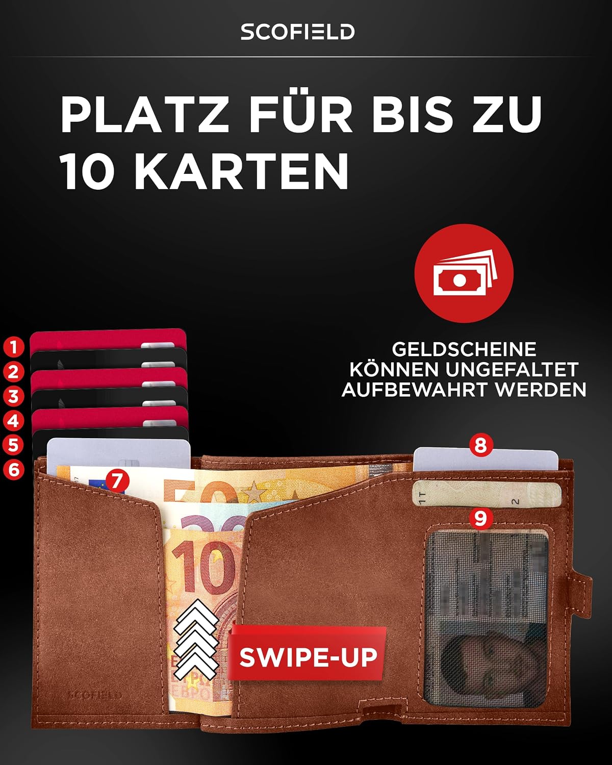 Detalle de SF SCOFIELD Duality Classic Slim Wallet mit Münzfach – Kartenetui für Herren, RFID-Schutz, Airtag-Kompatibilität