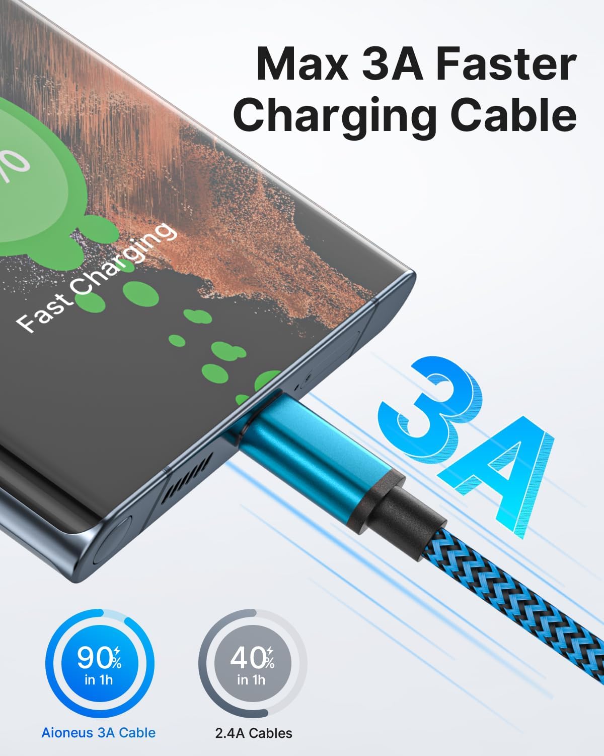 Detalle de Yosou USB A to USB C Cable 2m (3-Pack): Braided 3A Fast Charge & Data Sync