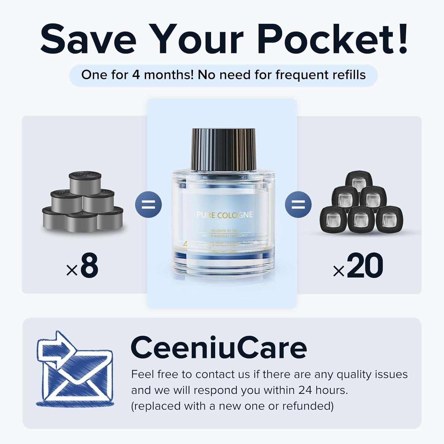 Detalle 2 de Ceeniu F26 Recharge parfum 45 ml