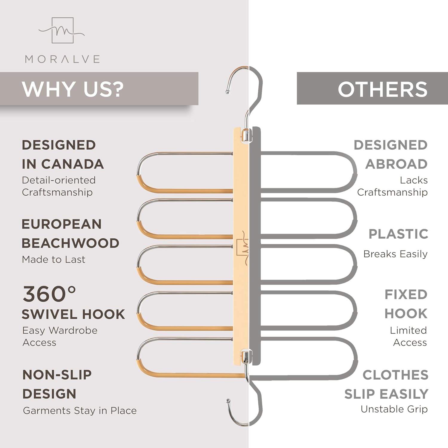 Thumbnail 4 de MORALVE Pants Hangers Space Saving - 2 Pack European Beechwood Hangers with 360° Swivel Hooks