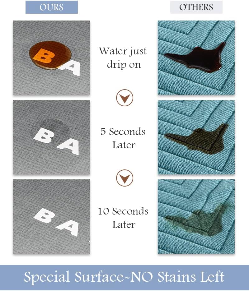 Detalle de MontVoo Bath Mat 17x27"