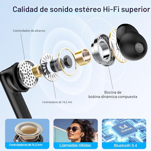 Thumbnail 2 de Thunelec Auriculares Inalámbricos con Pantalla Táctil, ANC+ENC, IP7