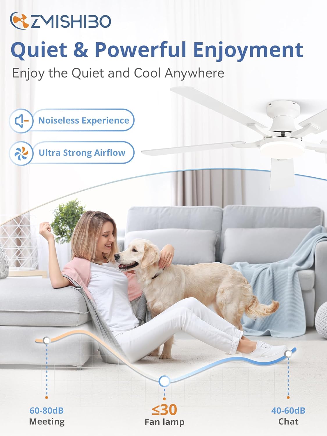 Detalle 2 de ZMISHIBO 52 Inch Ceiling Fan 🌀