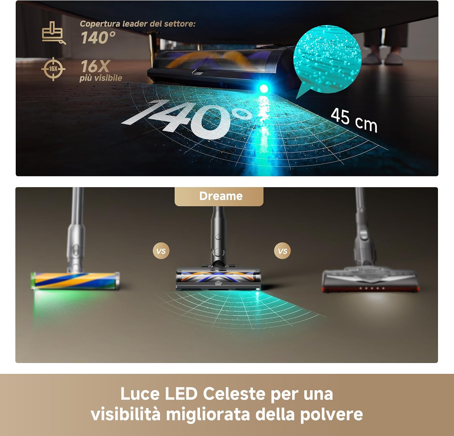 Thumbnail 6 de DREAME R20 Pro-A: Aspirapolvere senza fili 600 W/26.000 Pa, 90° pieghevole, schermo LED, 90 min di autonomia