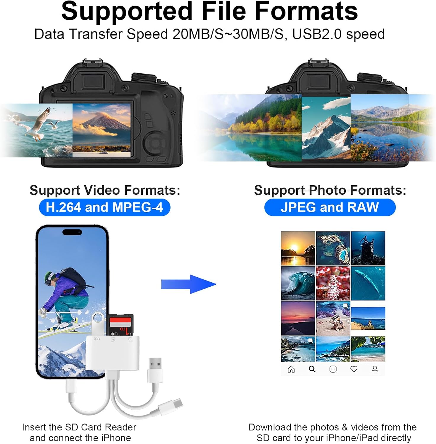 Detalle 2 de Dalimee 3-Port SD Card Reader with Lightning, USB-C and USB-A – for SD, microSD and USB devices