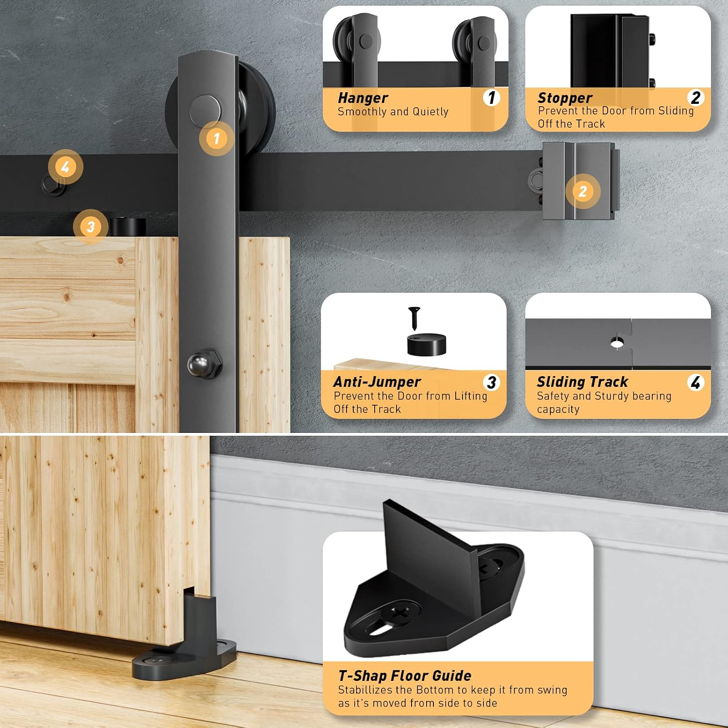 Detalle de Signstek 6FT Barn Door Hardware Kit, I-Shape Track, Black, 260 lb Capacity
