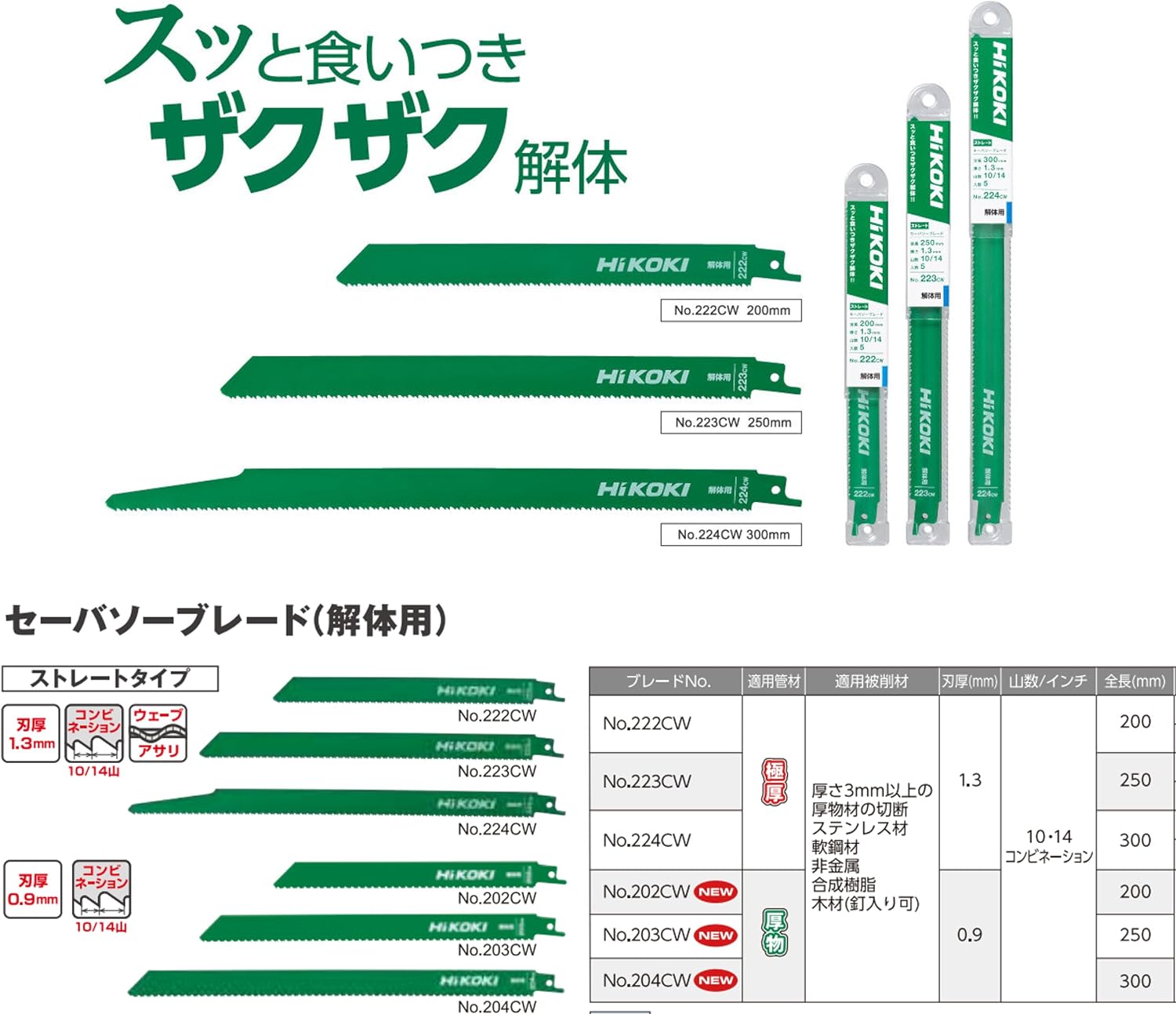 Detalle de HiKOKI No.222CW 解体用セーバーソーブレード 200mm・1.3mm厚・50枚入り