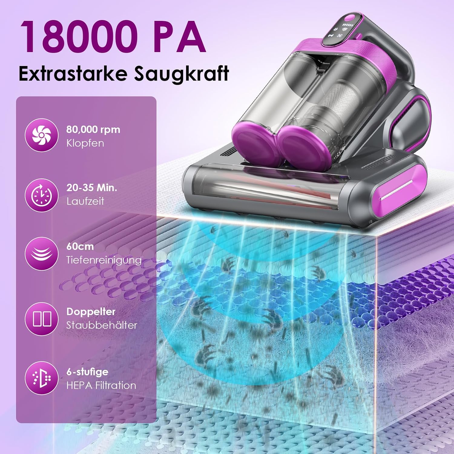 Thumbnail 3 de Linkifly MT1 kabelloser Milbensauger für Matratzen mit 253,7 nm UV‑C, 18.000 Pa und USB‑C