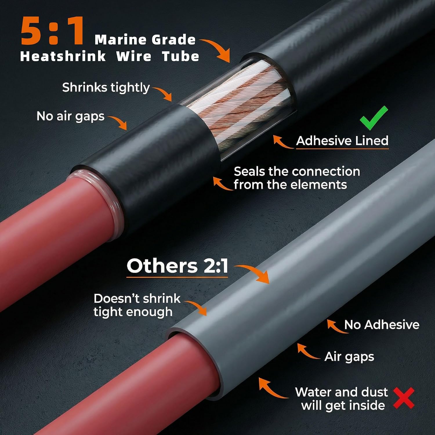 Detalle de TKDMR Heat Shrink Tubing Kit 5:1