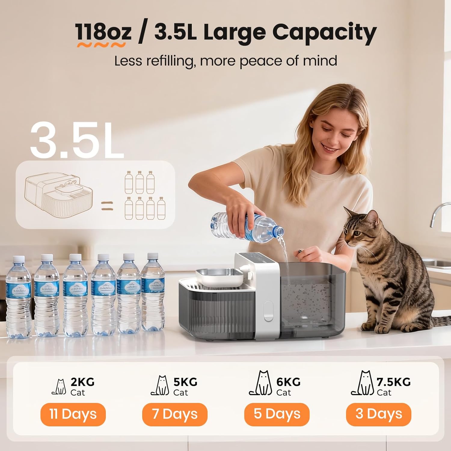 Thumbnail 6 de Invengo Cat Water Fountain for Drinking, No Filter — 3.5L / 118oz, Stainless Steel Bowl, Auto Refill, Ultra-Quiet with 180-Day Battery