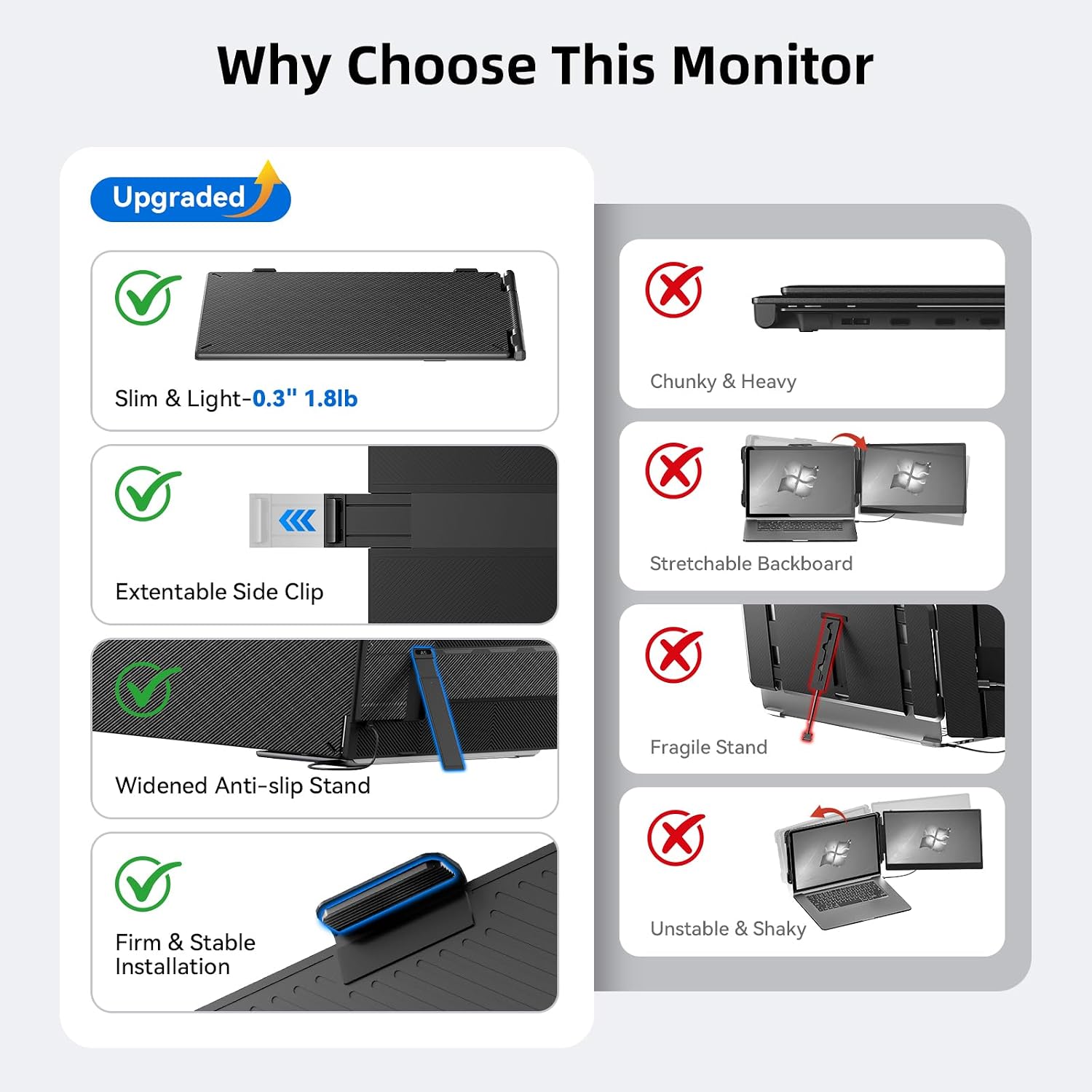 Detalle 2 de DZVW A5 14-Inch Laptop Screen Extender, FHD 1080p IPS Display