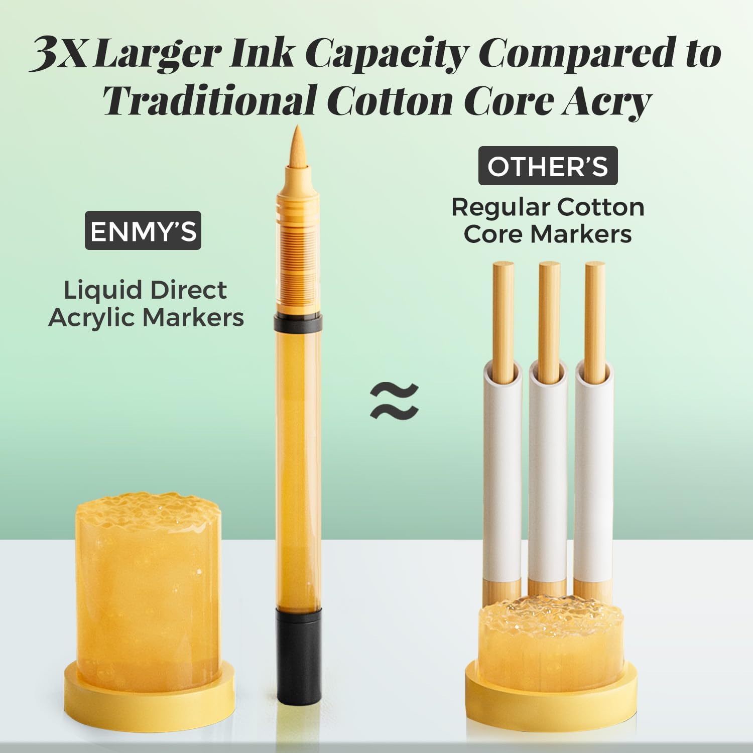 Thumbnail 5 de ENMY 60 Colours Acrylic Markers Brush Tip – Direct Liquid Ink for Anime, Canvas, Fabric and More