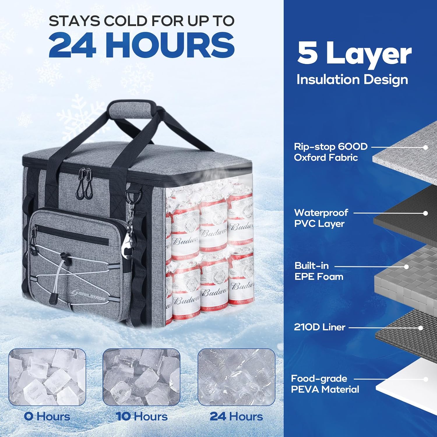 Detalle 2 de Maelstrom 30/40 Can Soft Cooler Bag, 22-Liter Collapsible Insulated Cooler