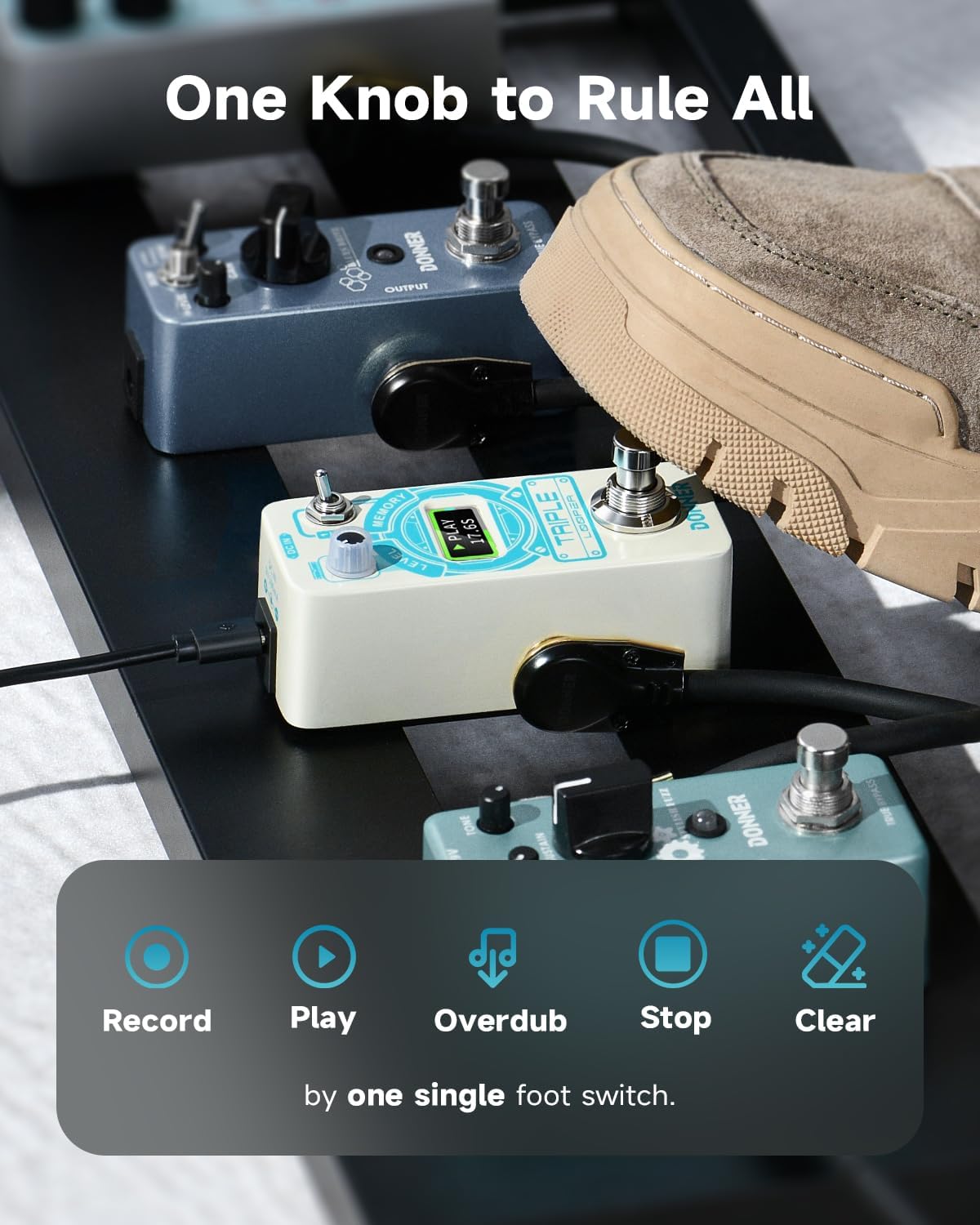 Detalle 1 de Donner Triple Looper Guitar Pedal, 3 Slots, 90-Minute Looping, Screen