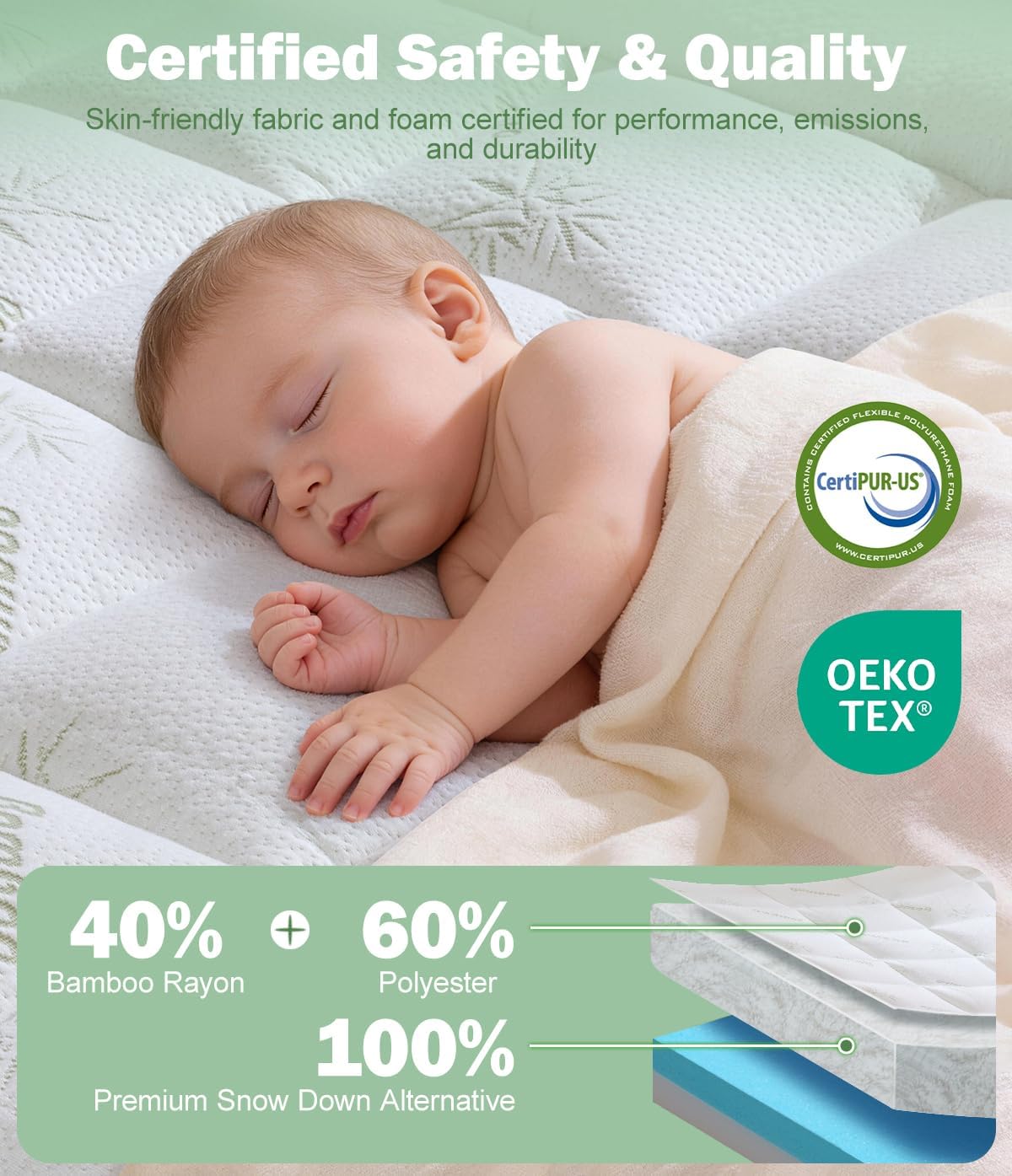 Detalle 2 de Fracho Mattress Topper 4-Inch