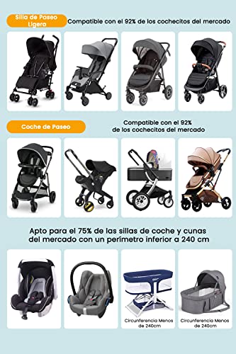 Detalle 2 de Orzbow Mosquitera Carrito Bebe Universal: red antimosquitos 3D PVC con cremallera para capazo y cochecito (Negro)