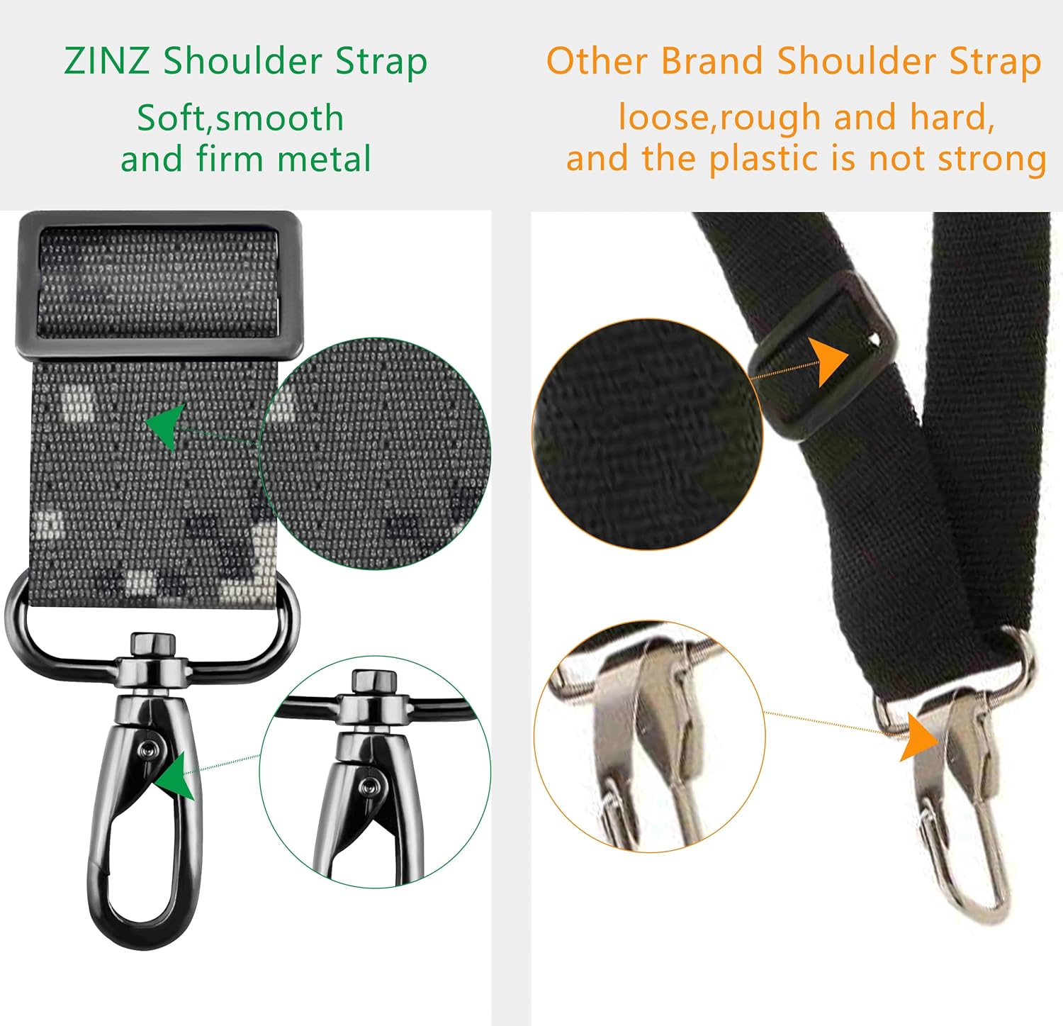 Detalle de ZINZ Shoulder Strap 58" Universal Handbag Strap with Ultra-thick Fixed Padded and Dual Balanced Adjustable Buckles