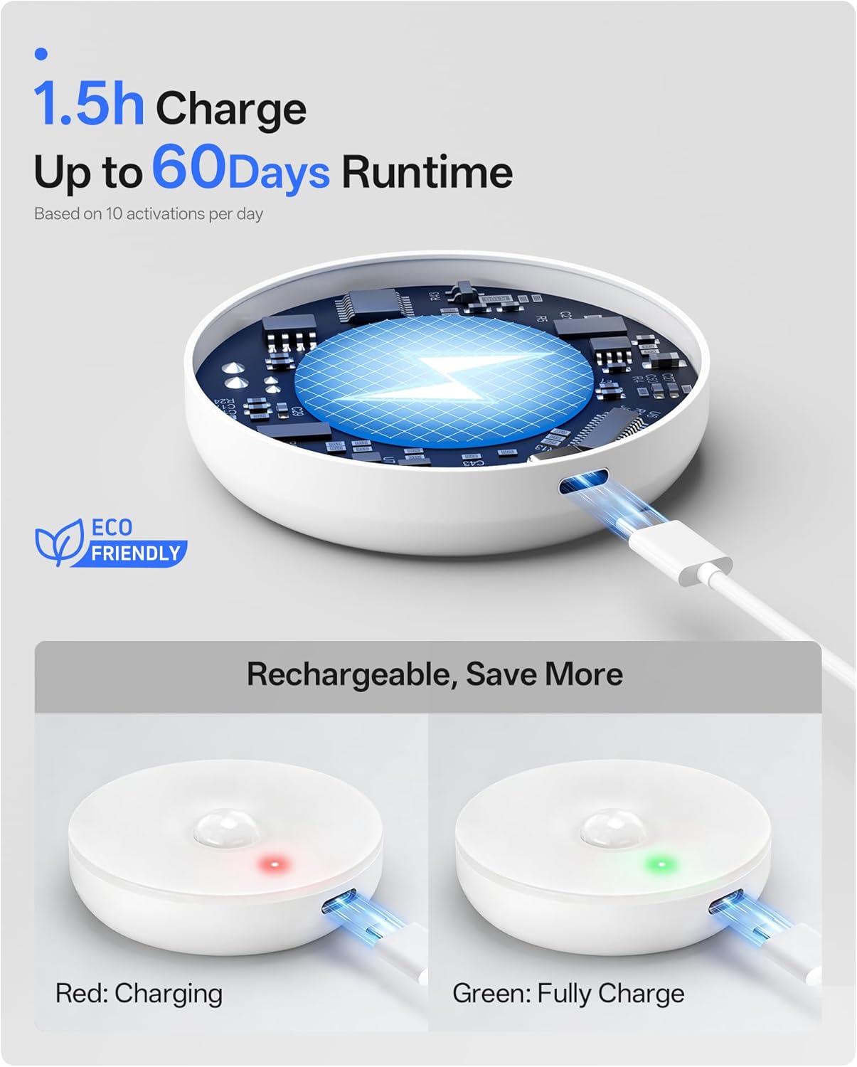 Detalle de Homelist Motion Sensor Lights 6-pack LED puck lights