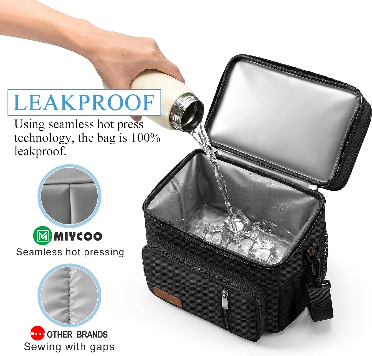 Detalle de MIYCOO Double-Deck Leakproof Insulated Lunch Bag & Lunch Box (15L) – Black