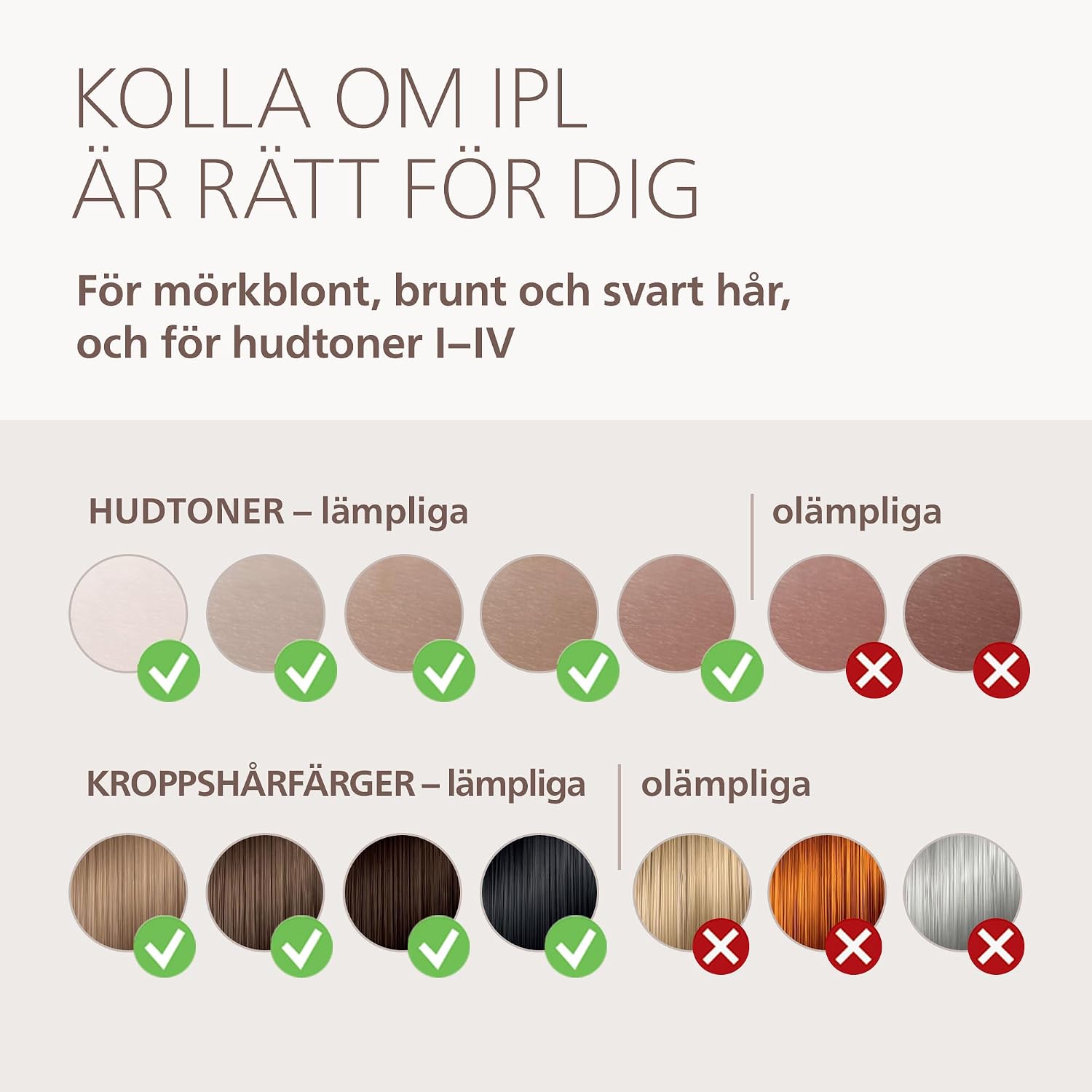 Thumbnail 6 de Philips Lumea 7000 BRI933/00 IPL-hårborttagare med kroppstillbehör