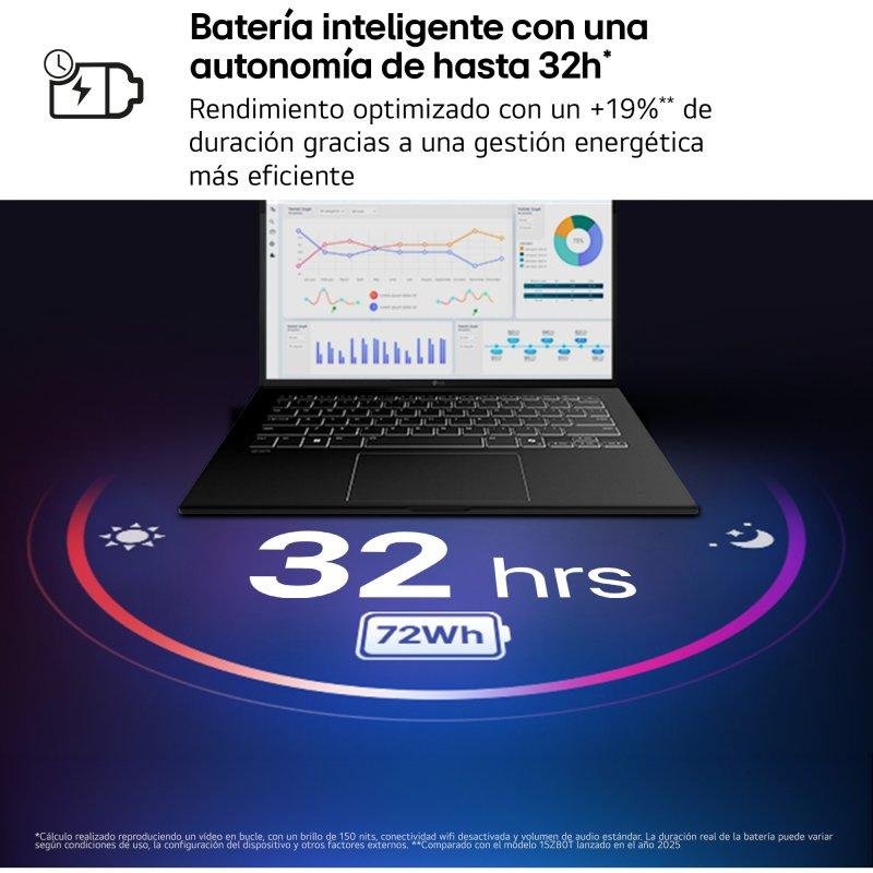 Detalle de LG Gram 14Z95U-G.AU85BN, portátil de 14” con Ryzen AI 7 450 y 32 GB