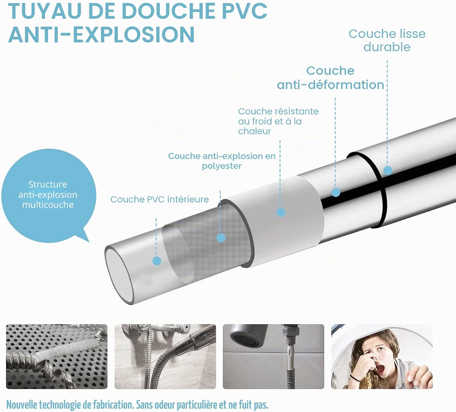 Detalle de OFFO Flexible de Douche 1.2m – Tuyau en PVC avec protection anti-torsion, argenté
