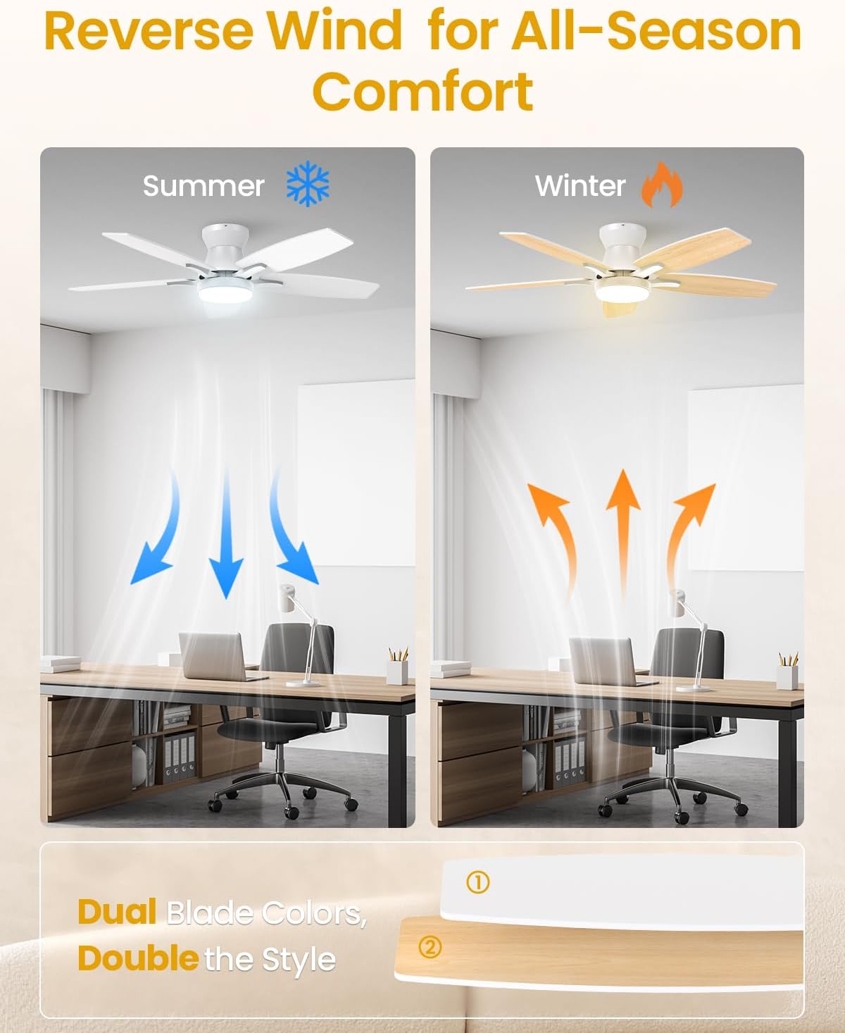 Thumbnail 6 de Airwit 106 cm Deckenventilator mit Beleuchtung, LED, DC-Motor & Fernbedienung