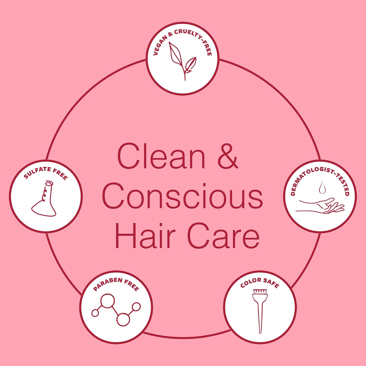 Detalle 1 de Function of Beauty Curly Hair Shampoo & Conditioner Set, Sulfate-Free with Chia & Shea