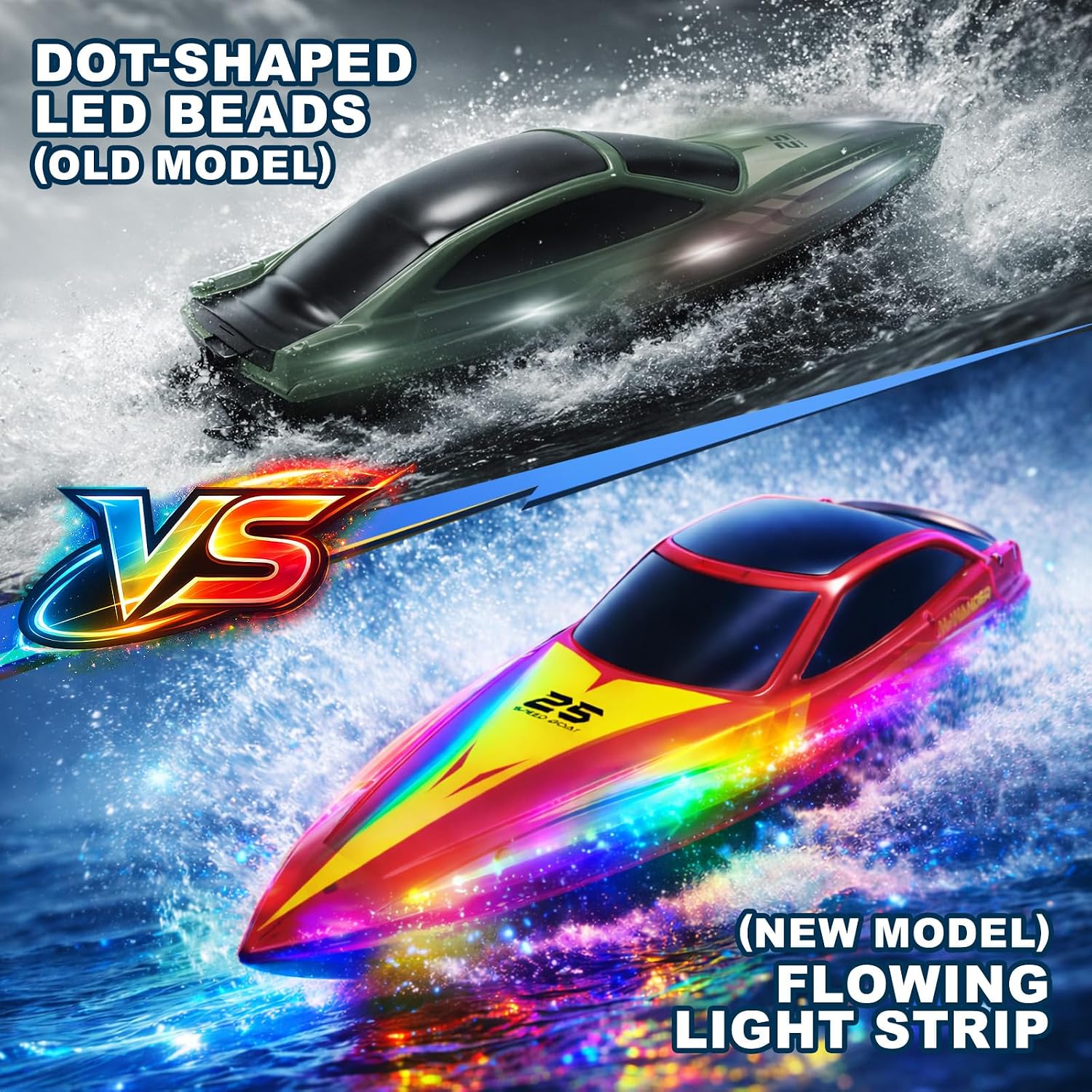 Detalle de Barca Telecomandata RC 15 km/h con LED Multicolore e Auto-Flip – 2 Batterie Ricaricabili, 2.4 GHz