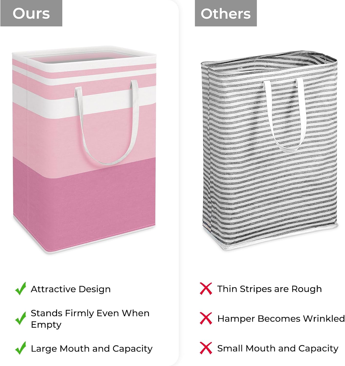 Detalle de HomeHacks Laundry Hamper, 75L
