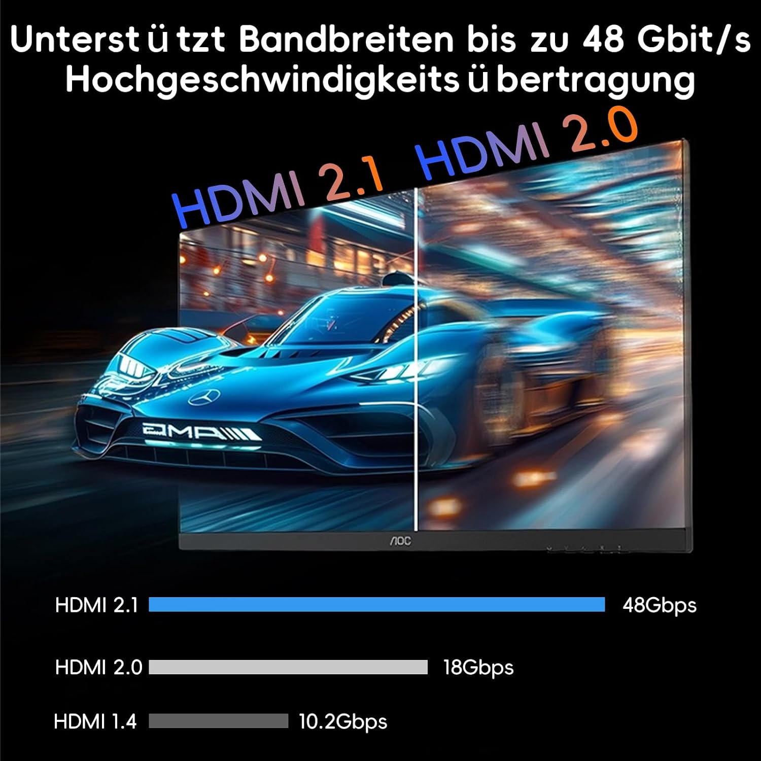Detalle de Kryoza HDMI Kabel 5Meter 8K