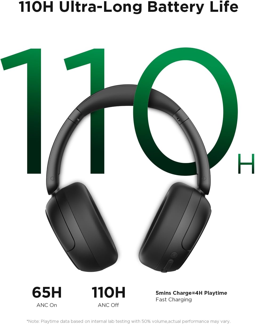 Detalle de TALIX H30 Hybrid ANC Headphones: 110H Battery, Hi-Res Audio, and Crystal Calls